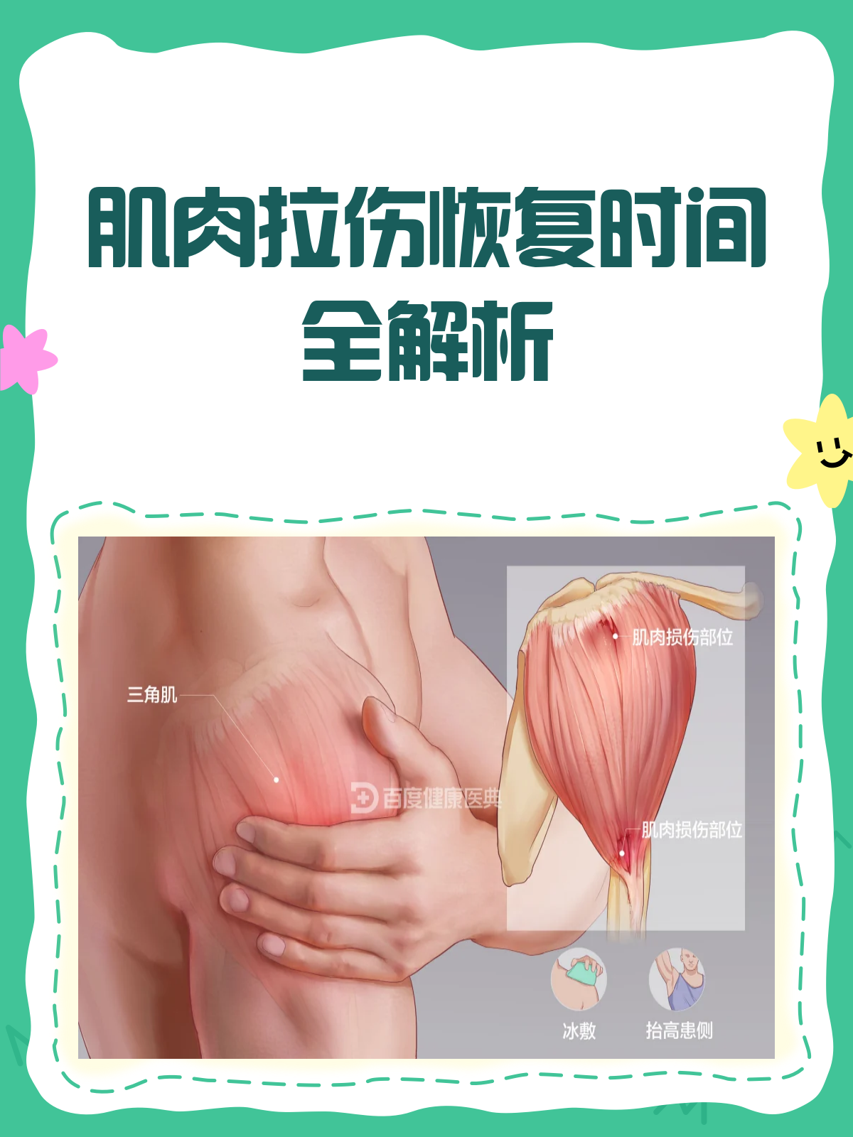 肌肉拉伤恢复时间大揭秘!你多久能好?