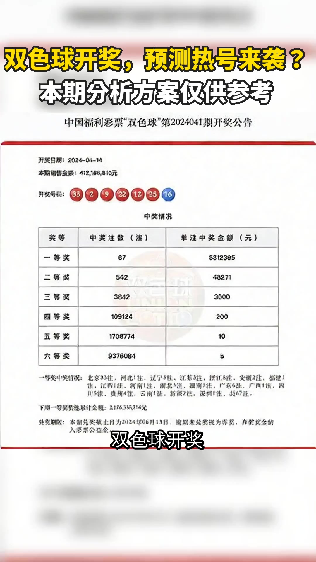 双色球开奖，预测热号来袭？本期分析方案仅供参考