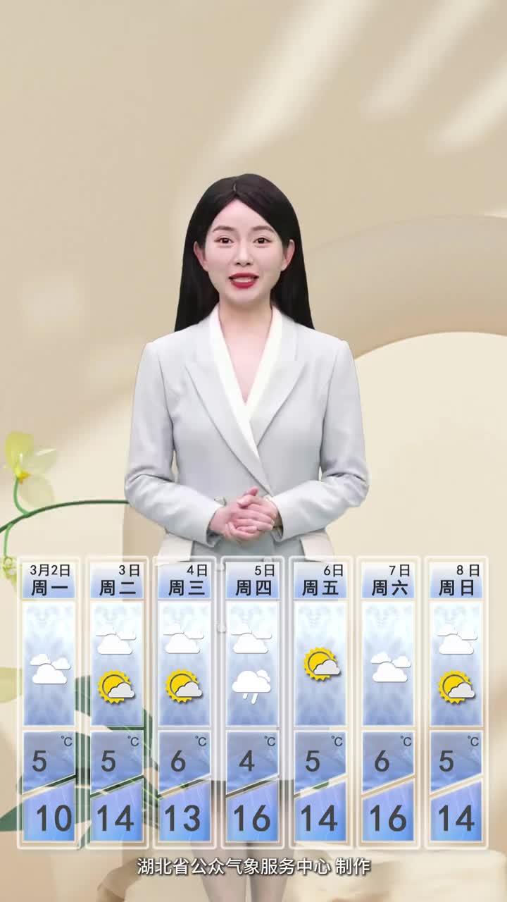 「视频」武汉一周天气预报