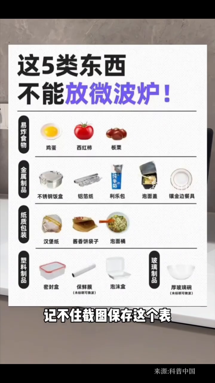 用微波炉加热鸡蛋会使其爆炸?这些物品千万别用微波炉加热