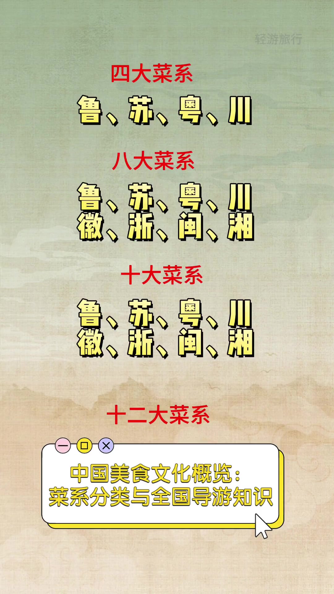 中国美食文化概览:菜系分类与全国导游知识