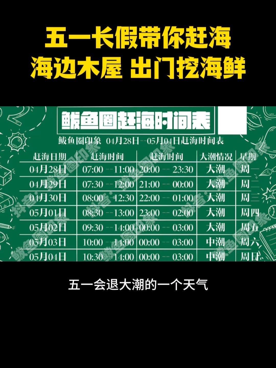 五一鲅鱼圈旅游赶海 有空一起去鲅鱼圈赶海 鲅鱼圈旅游攻略 鲅鱼圈民宿 鲅鱼圈赶海