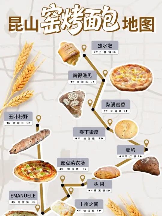 昆山窑烤面包来啦！用窑烤面包的醇香，邀您共赴一场味蕾盛宴
