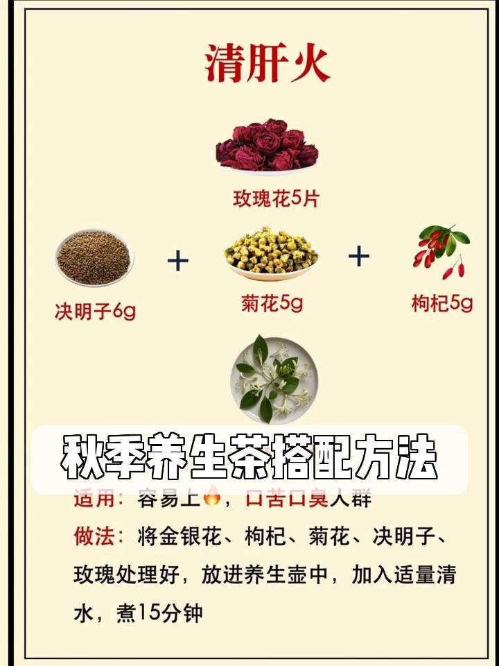 秋季养生茶搭配方法