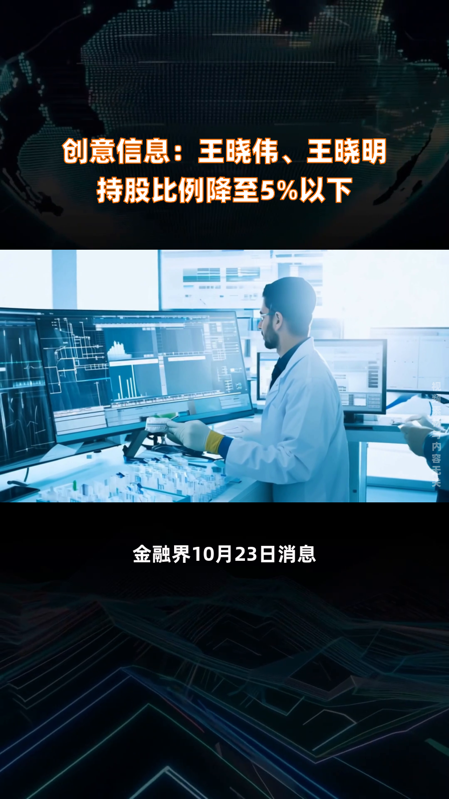 创意信息:王晓伟、王晓明持股比例降至5%以下|快报