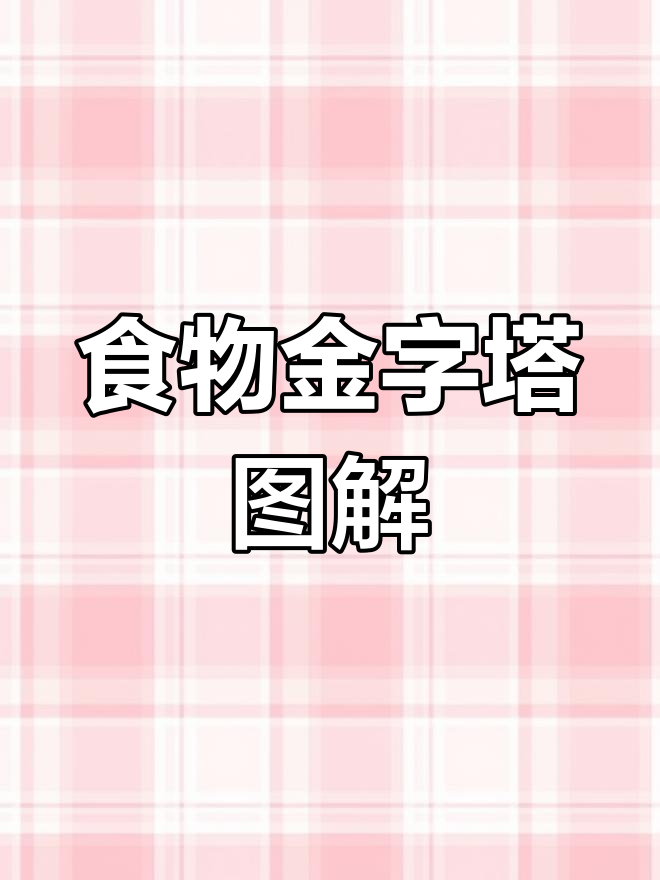 小妞的饮食金字塔创意画