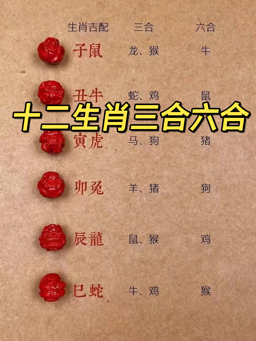 十二生肖三合六合分别是啥?