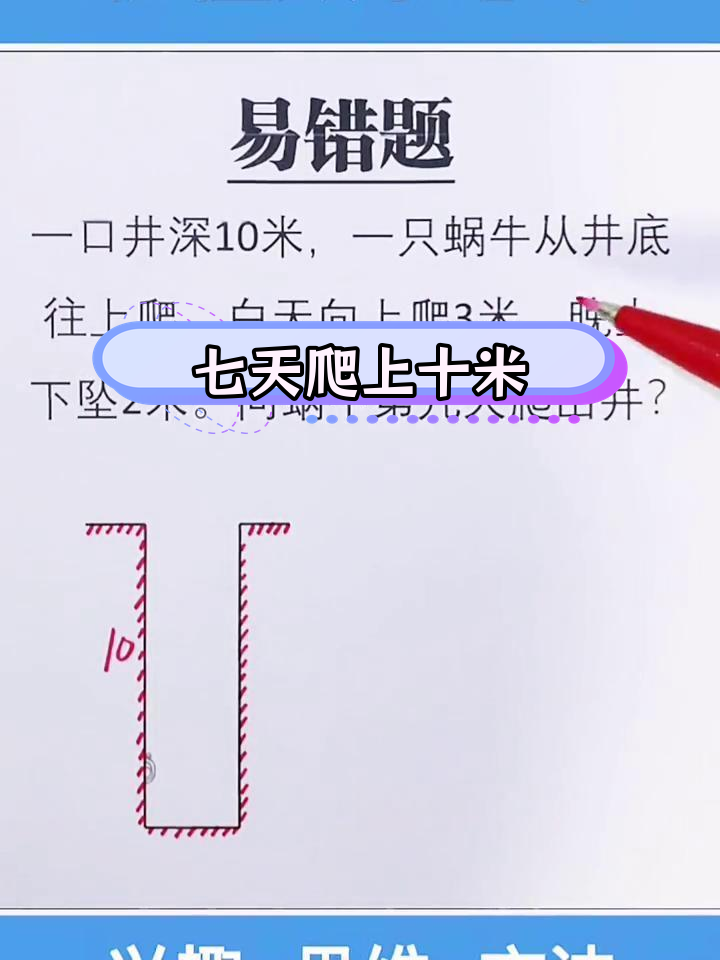 蜗牛爬井问题解析