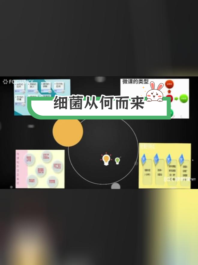 巴斯德鹅颈瓶实验揭秘细菌来源