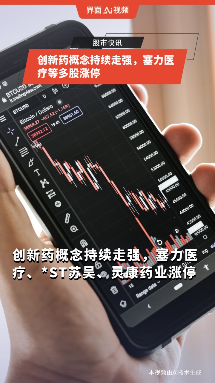 创新药概念持续走强,塞力医疗等多股涨停