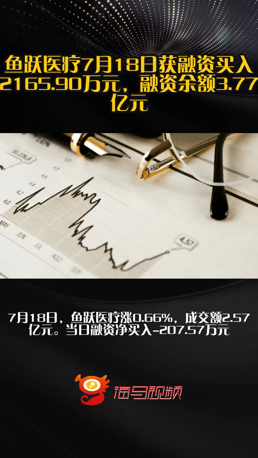 鱼跃医疗7月18日获融资买入2165.90万元，融资余额3.77亿元