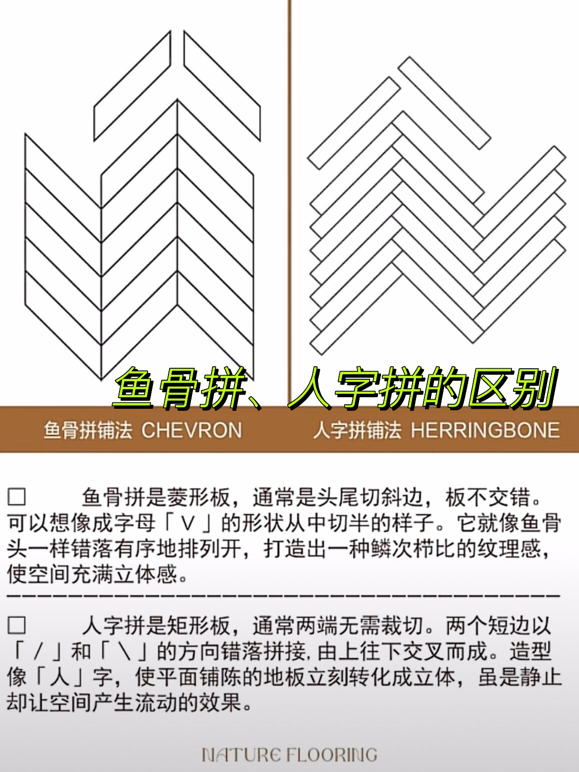 如何区分→ 鱼骨拼&人字拼?