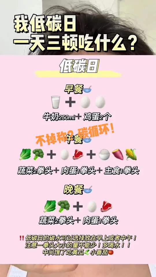 减脂低碳日一天吃什么？看看这份一日三餐食谱！