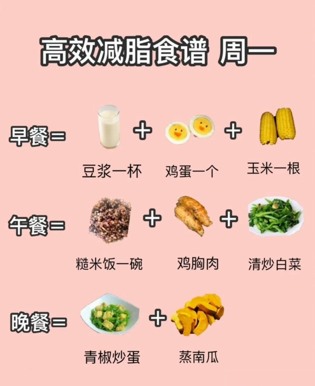 一周减脂食谱合集(早中晚餐)