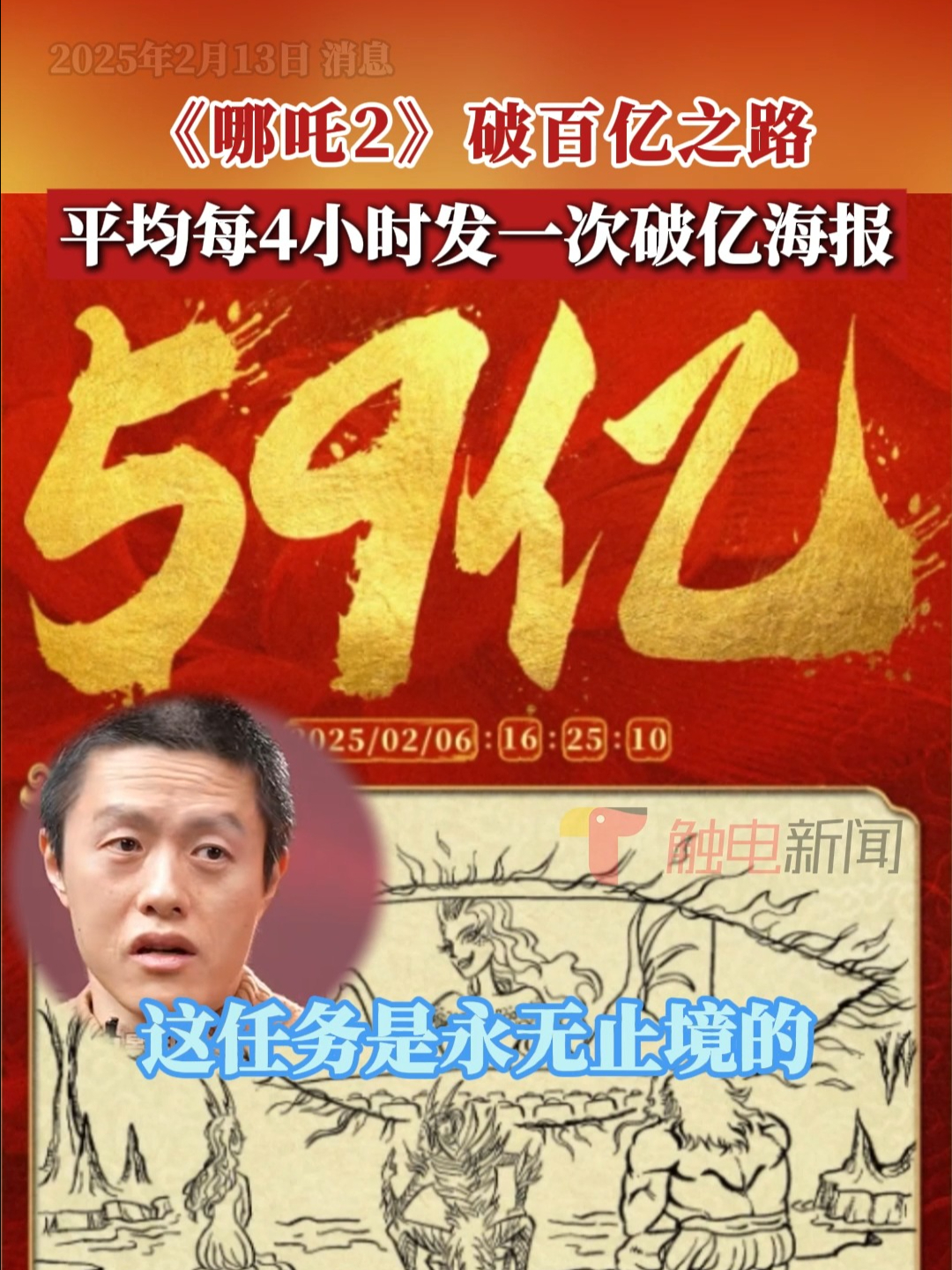 《哪吒2》破百亿之路,平均每4小时发一次破亿海报