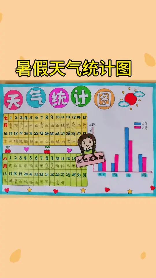 暑假天气统计表,有线稿原图可打印,天气记录复式条形统计图 手抄报模板 取图看简介 用尺子画