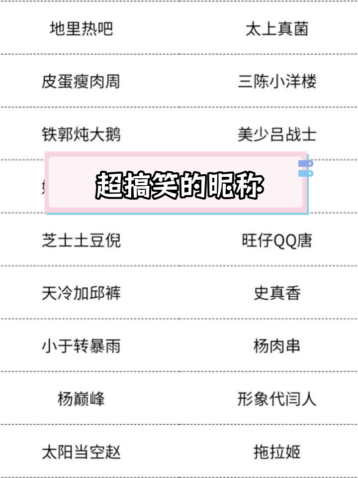 史上最逗比的网名推荐