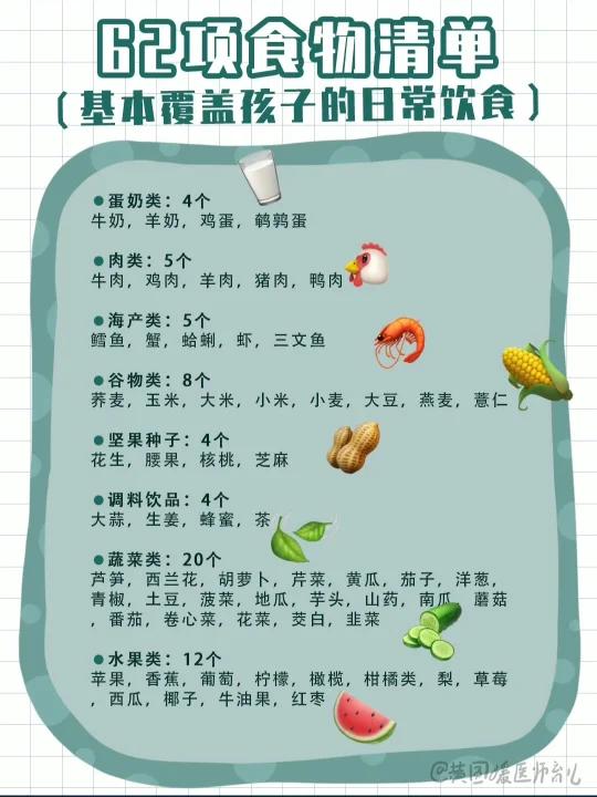 这62种食物最容易查出IgG食物不耐受!