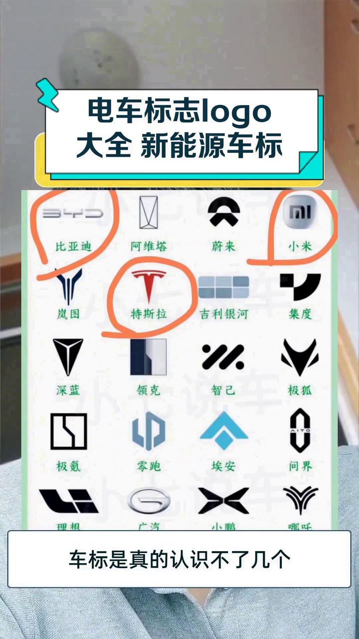 电车标志logo大全 新能源车标