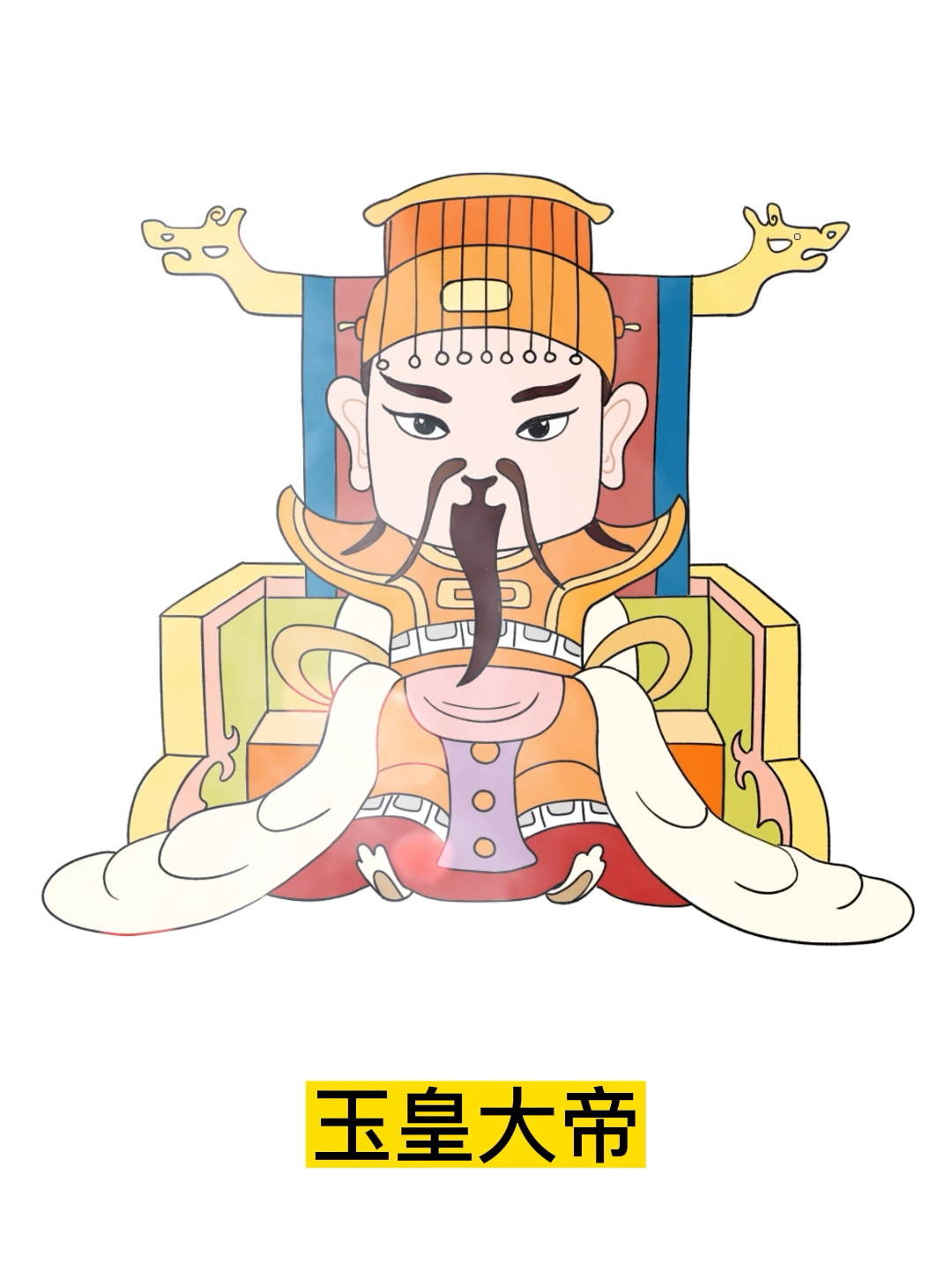 西游记简笔画|day9 玉皇大帝