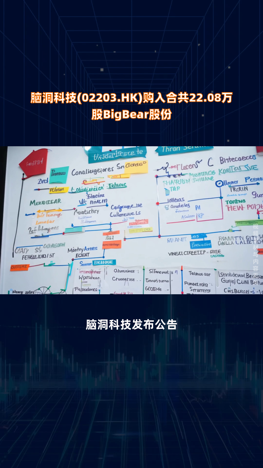 脑洞科技(02203.HK)购入合共22.08万股BigBear股份|快报