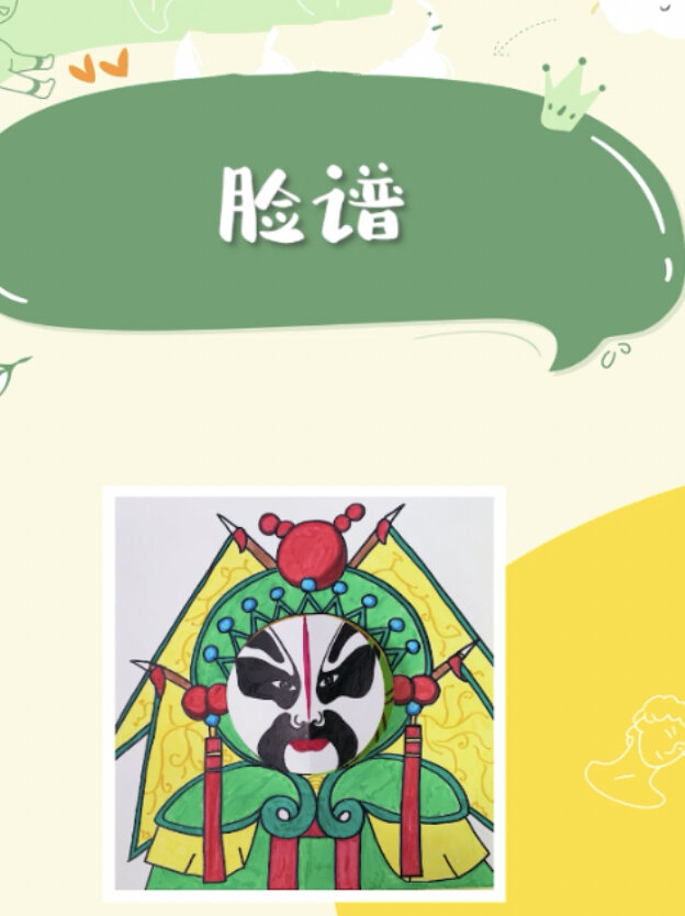 创意儿童画|百变脸谱也轻松get