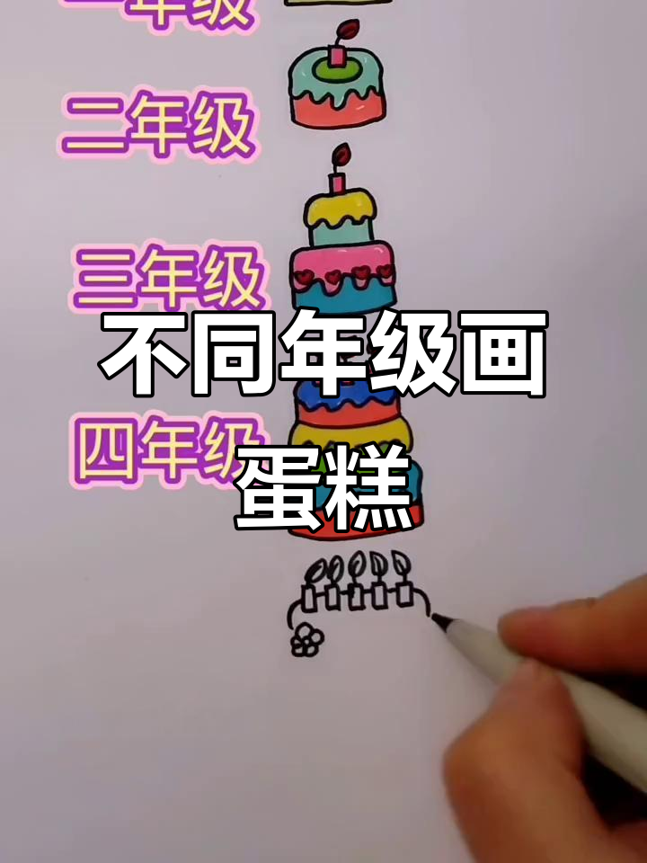 各年级学生画的蛋糕,哪个最可爱?
