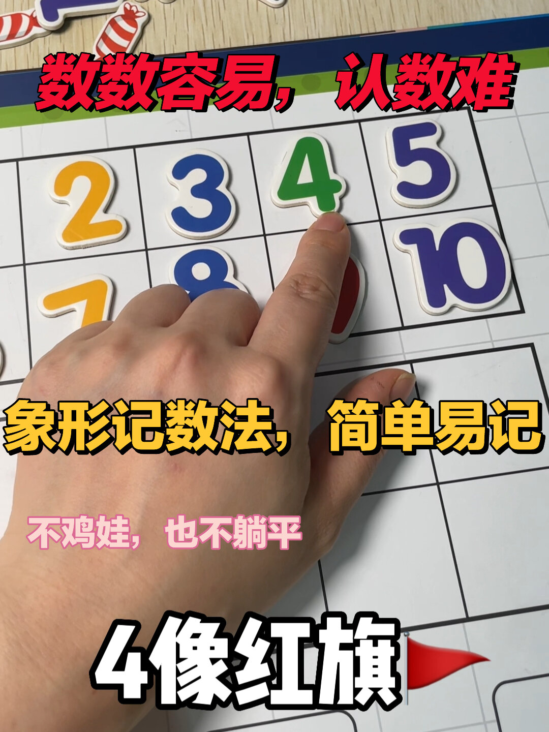 幼儿学数字,快速认识数字1-10轻松搞定