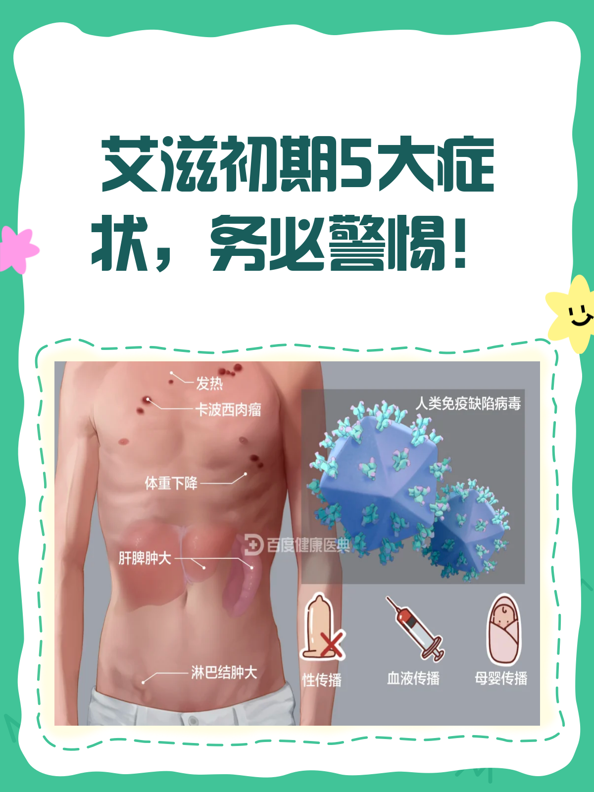 艾滋初期症状揭秘：5大信号，你中招了吗？