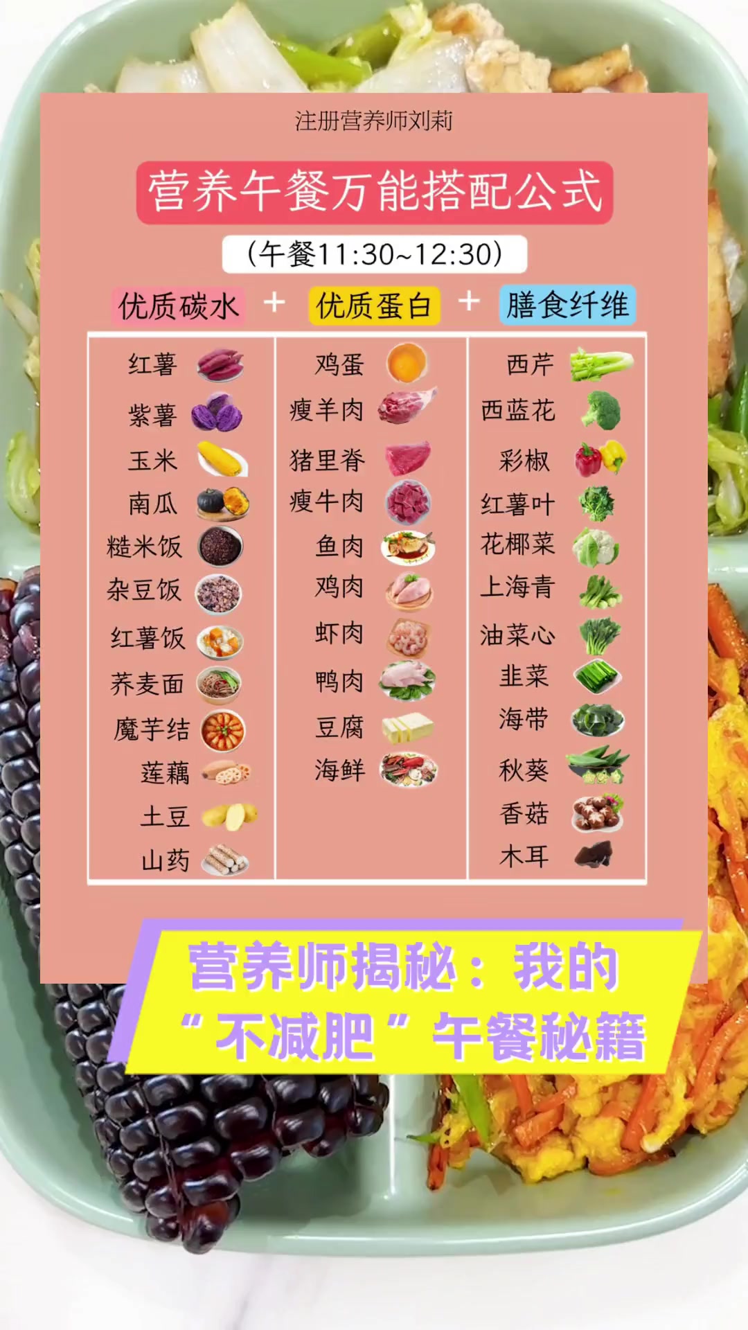 营养师揭秘:我的“不减肥”午餐秘籍
