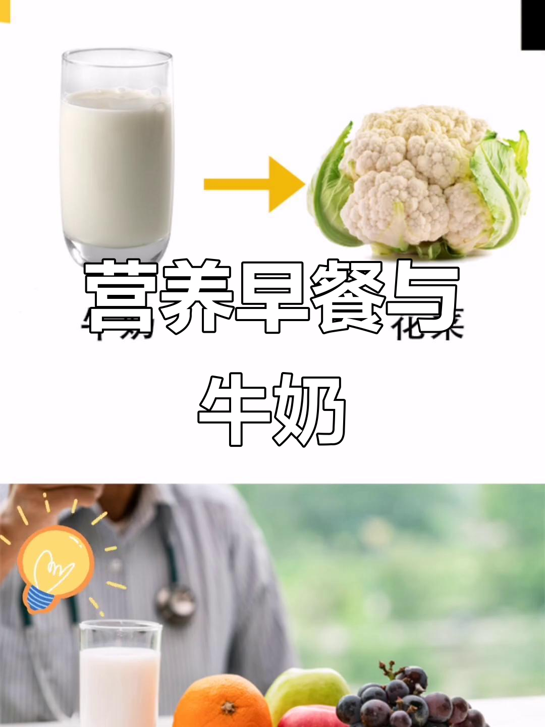 早餐搭配牛奶,营养满满的一天