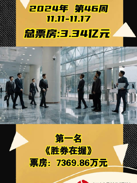 光影周报新鲜出炉!2024年第46周(11.11-11.17),内地电影总票房3.34亿元