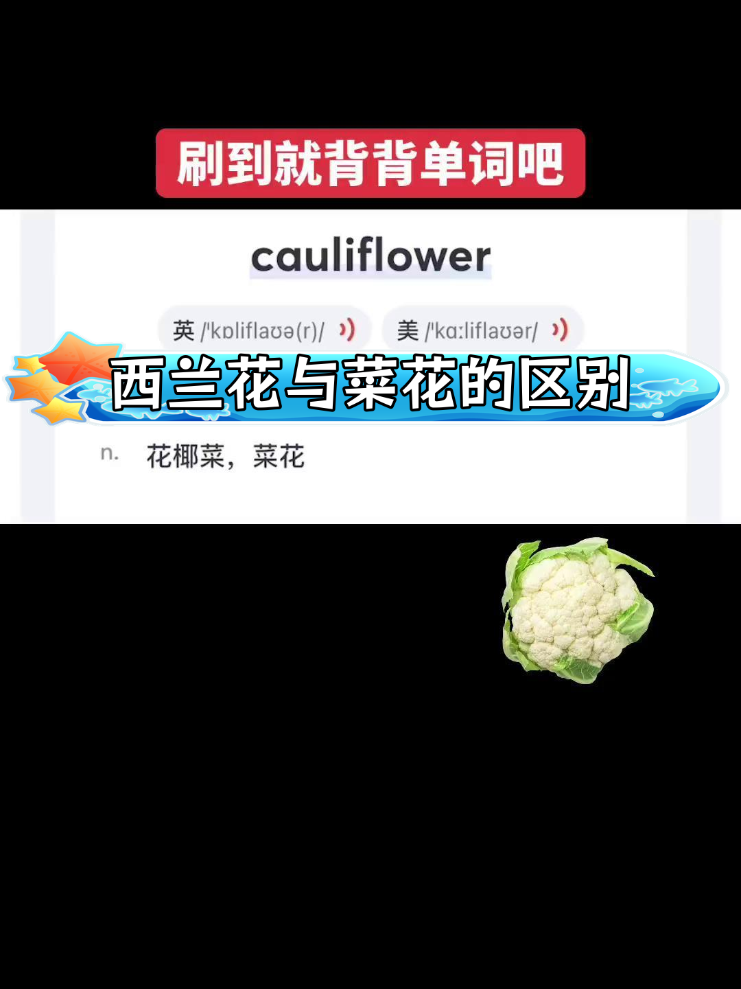 区分西兰花和菜花的正确方法