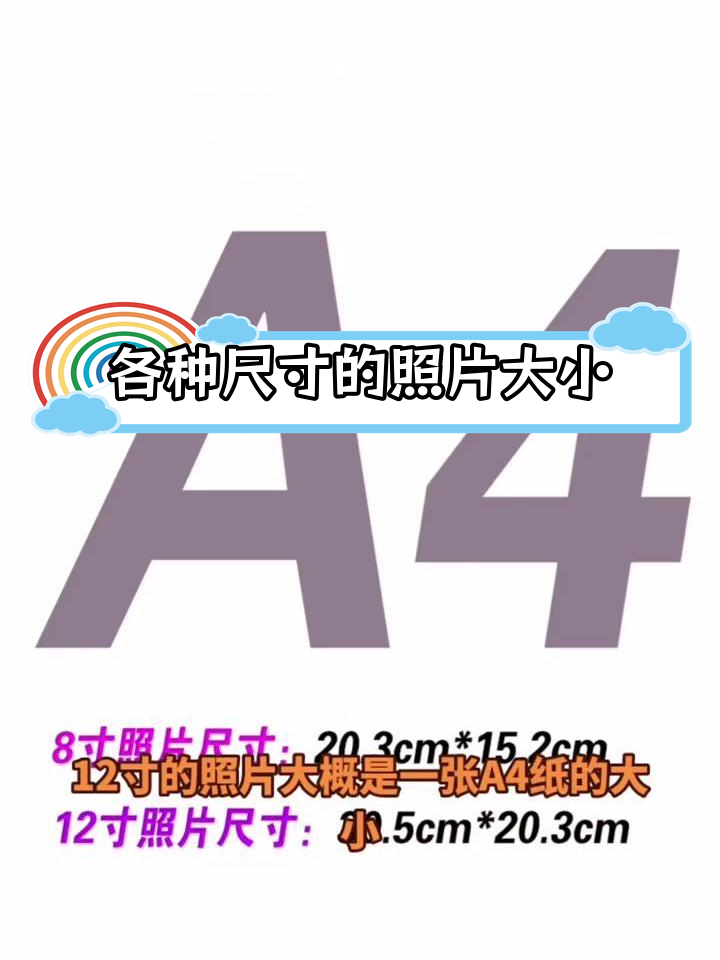 常见照片尺寸及换算关系