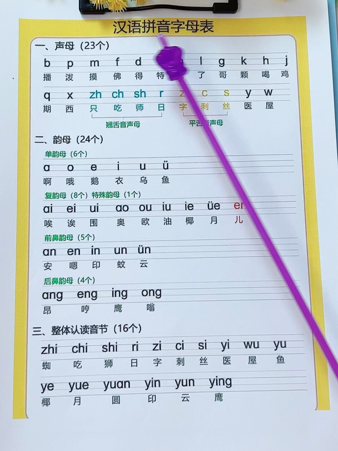 一年级汉语拼音字母表