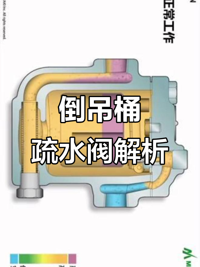 倒吊桶疏水阀工作原理与蒸汽节能应用