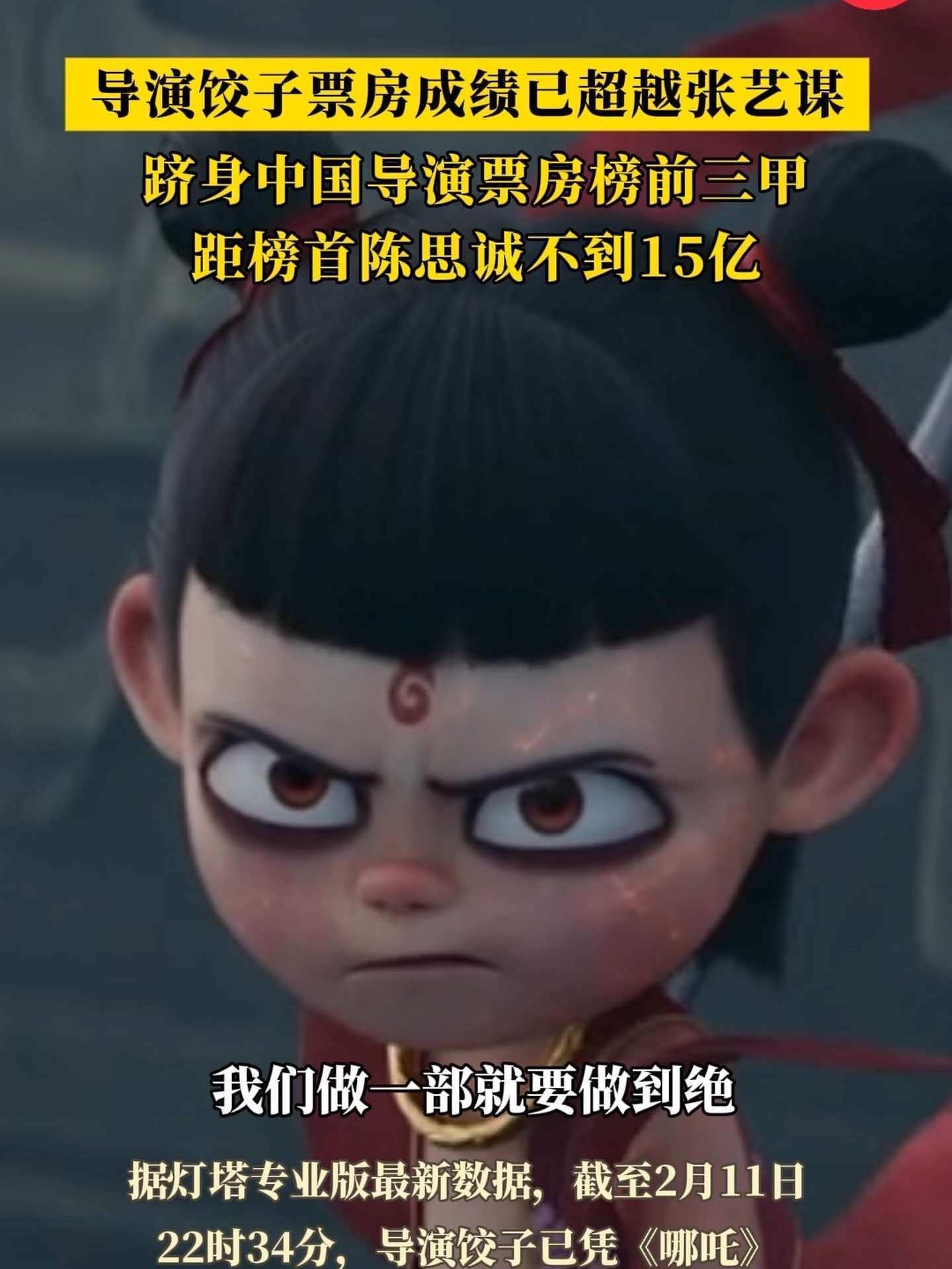 导演饺子票房成绩已超越张艺谋,跻身中国导演票房榜前三甲 饺子导演 政媒原创作者联盟 哪吒2