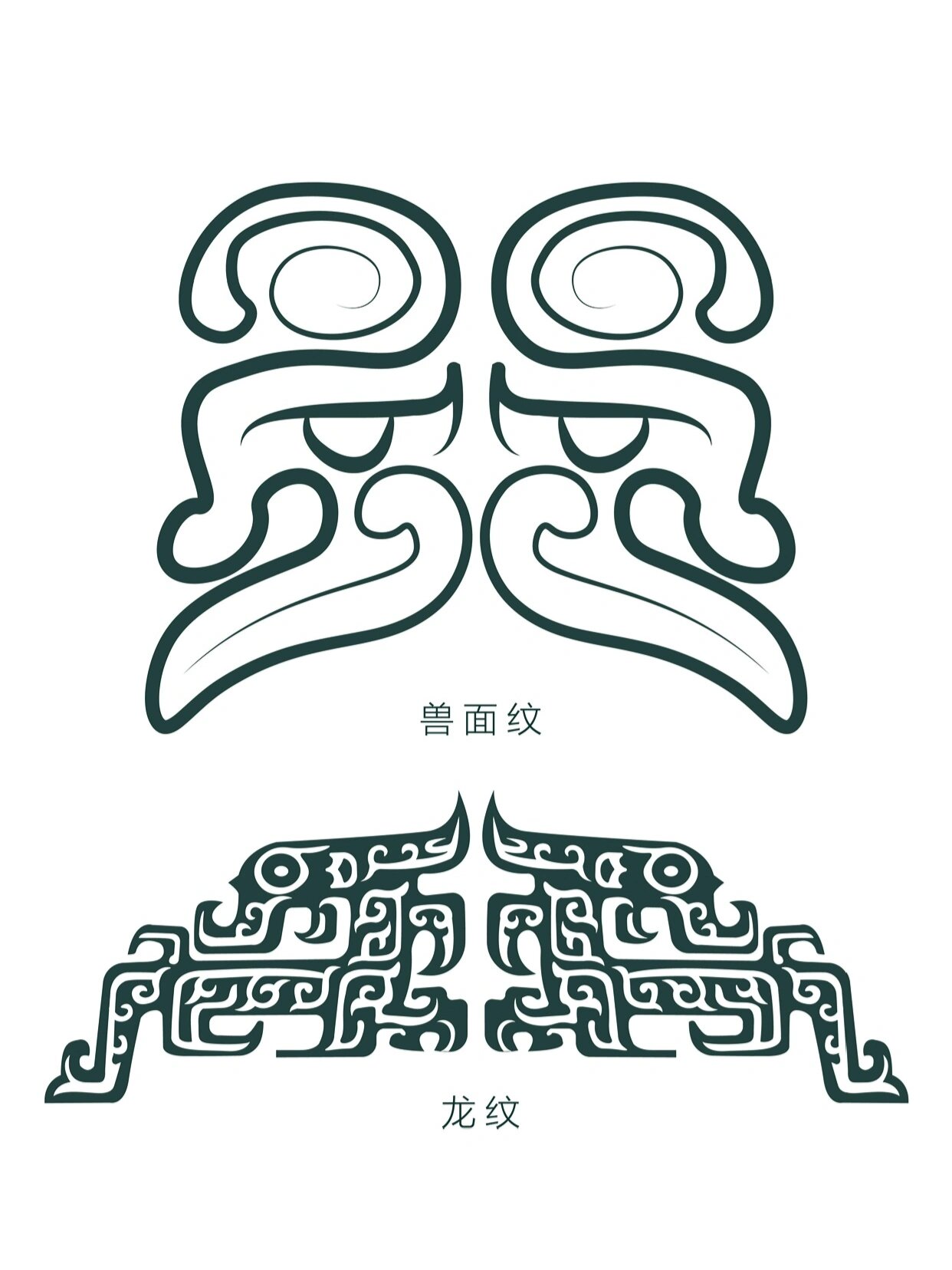 干货|中国古代青铜器纹样图案大合集