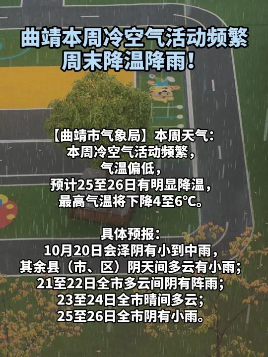 曲靖本周冷空气活动频繁,气温偏低,预计25至26日有明显降温,最高气温将下降4至6℃!曲靖