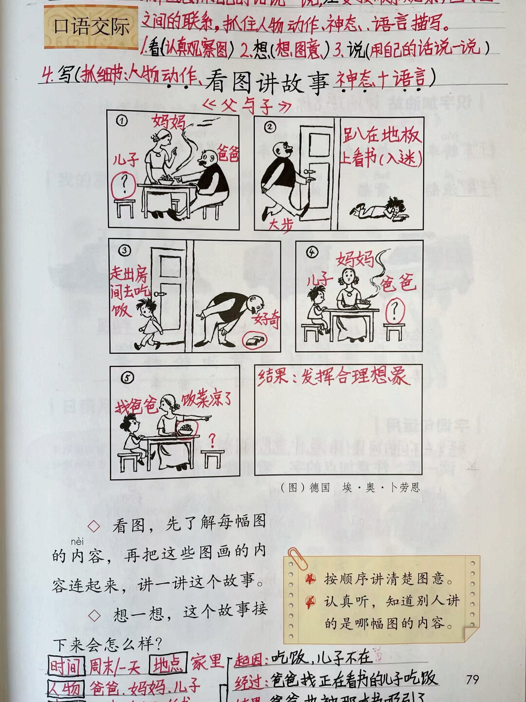 二年级上册《语文园地六》笔记