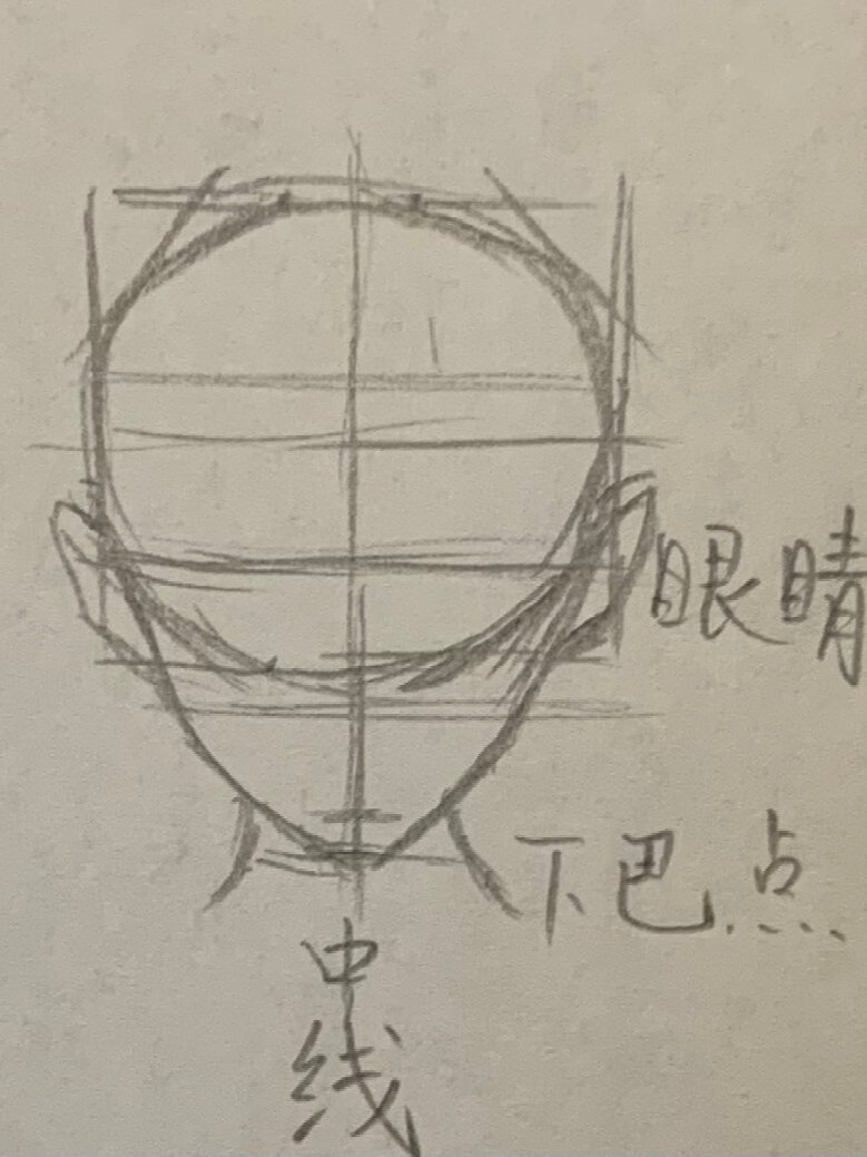 手把手教你画动漫人脸正脸这次会了吧
