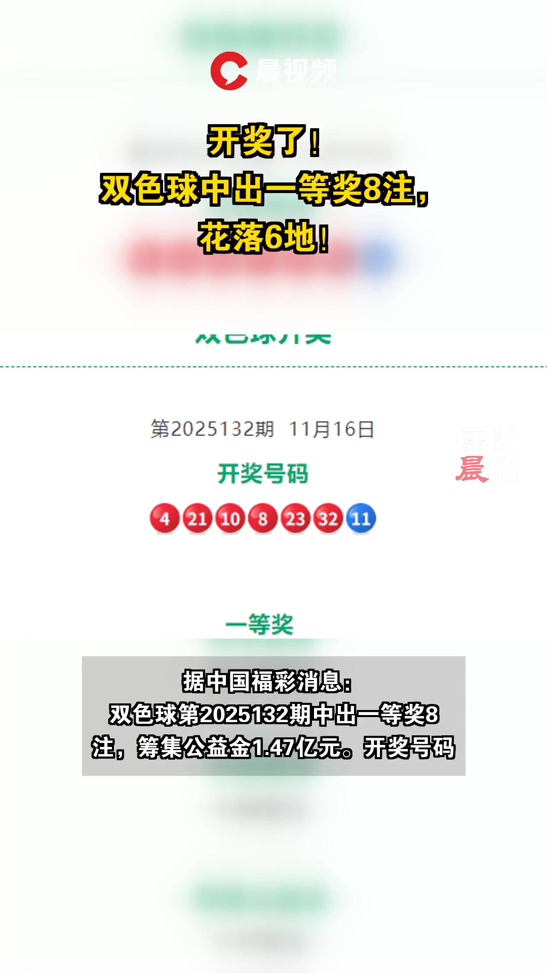 开奖了!双色球中出一等奖8注,花落6地!