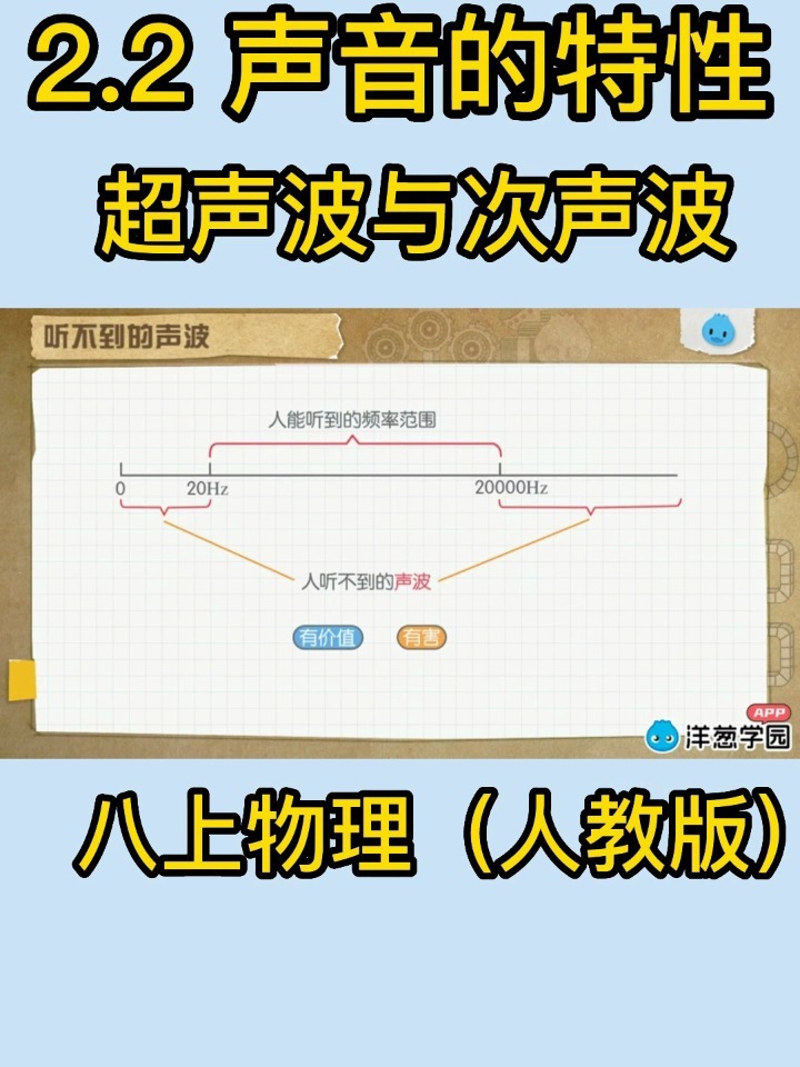 秒懂物理超声波与次声波