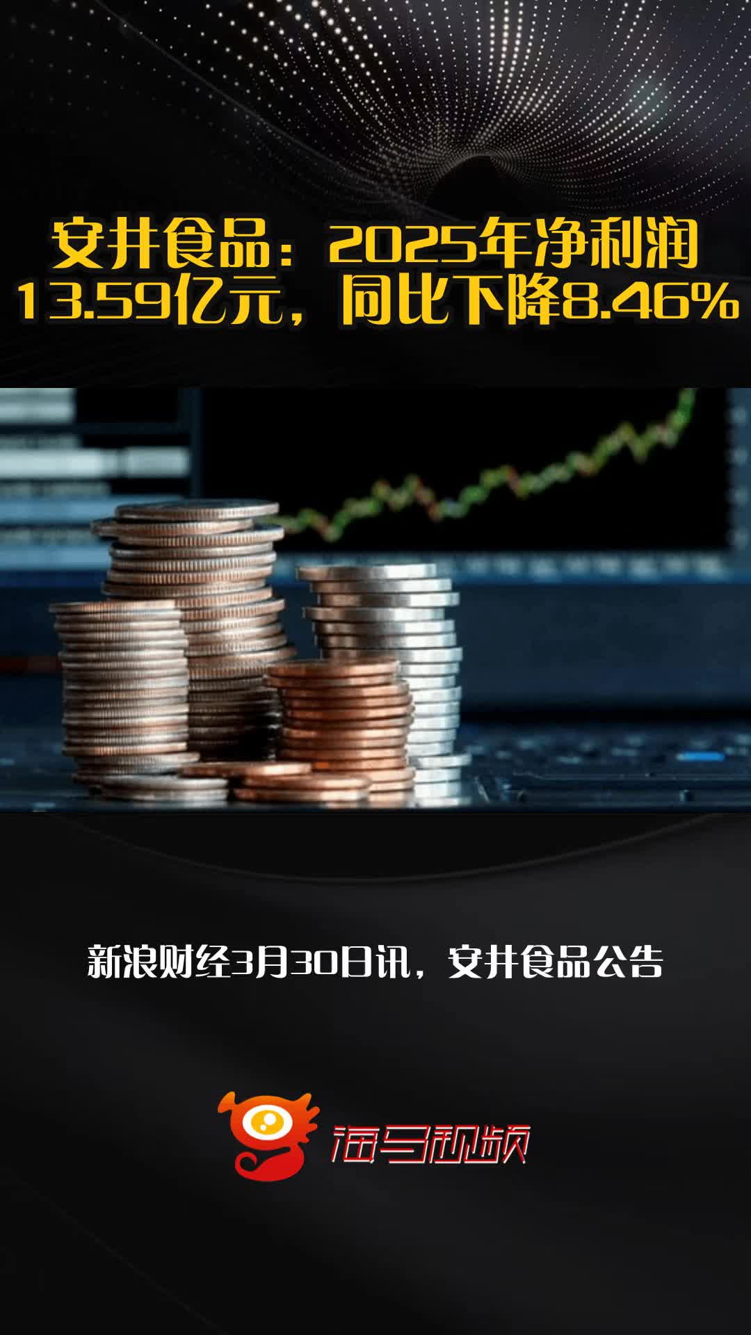 安井食品:2025年净利润13.59亿元,同比下降8.46%