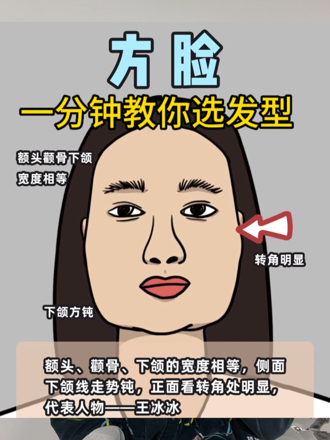 方脸到底适合什么发型干货分享