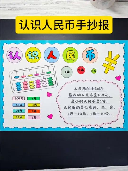 认识人民币手抄报 一年级认识人民币手抄报,数学手抄报