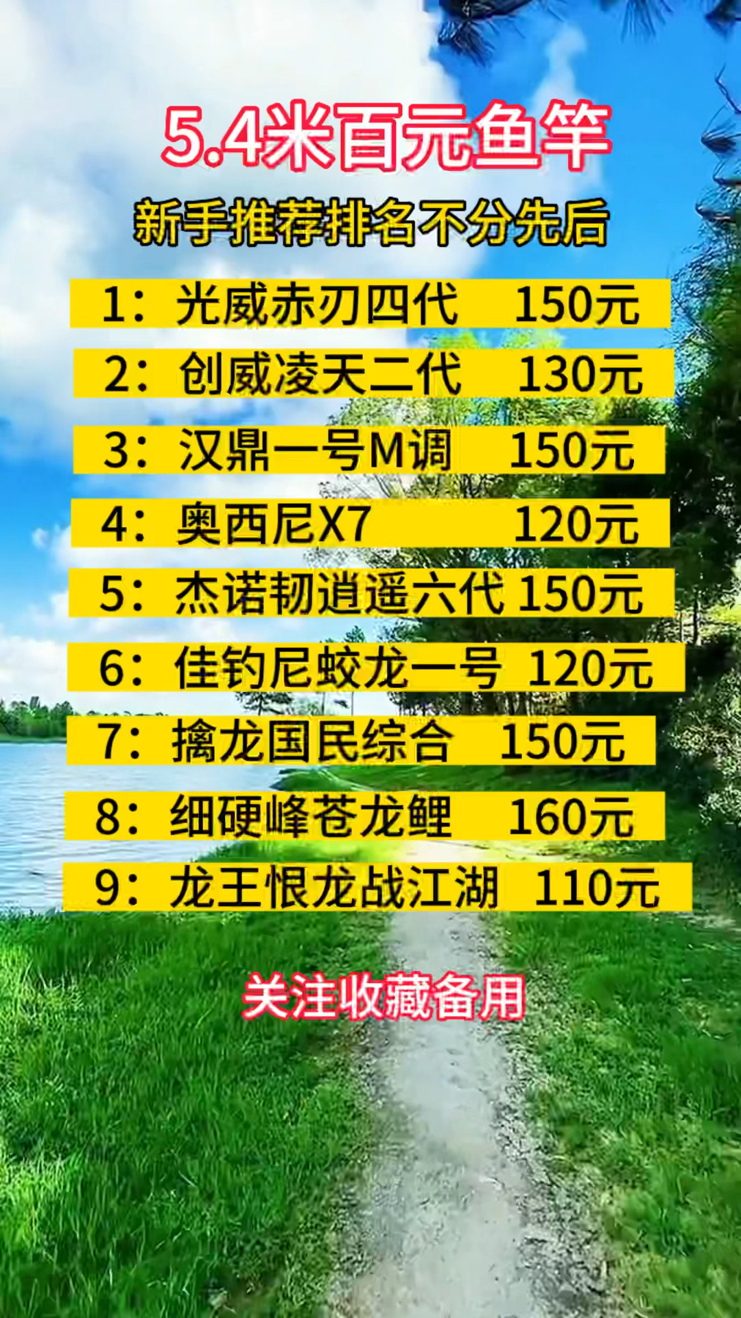 新手5.4米百元鱼竿推荐,看看你喜欢哪一款