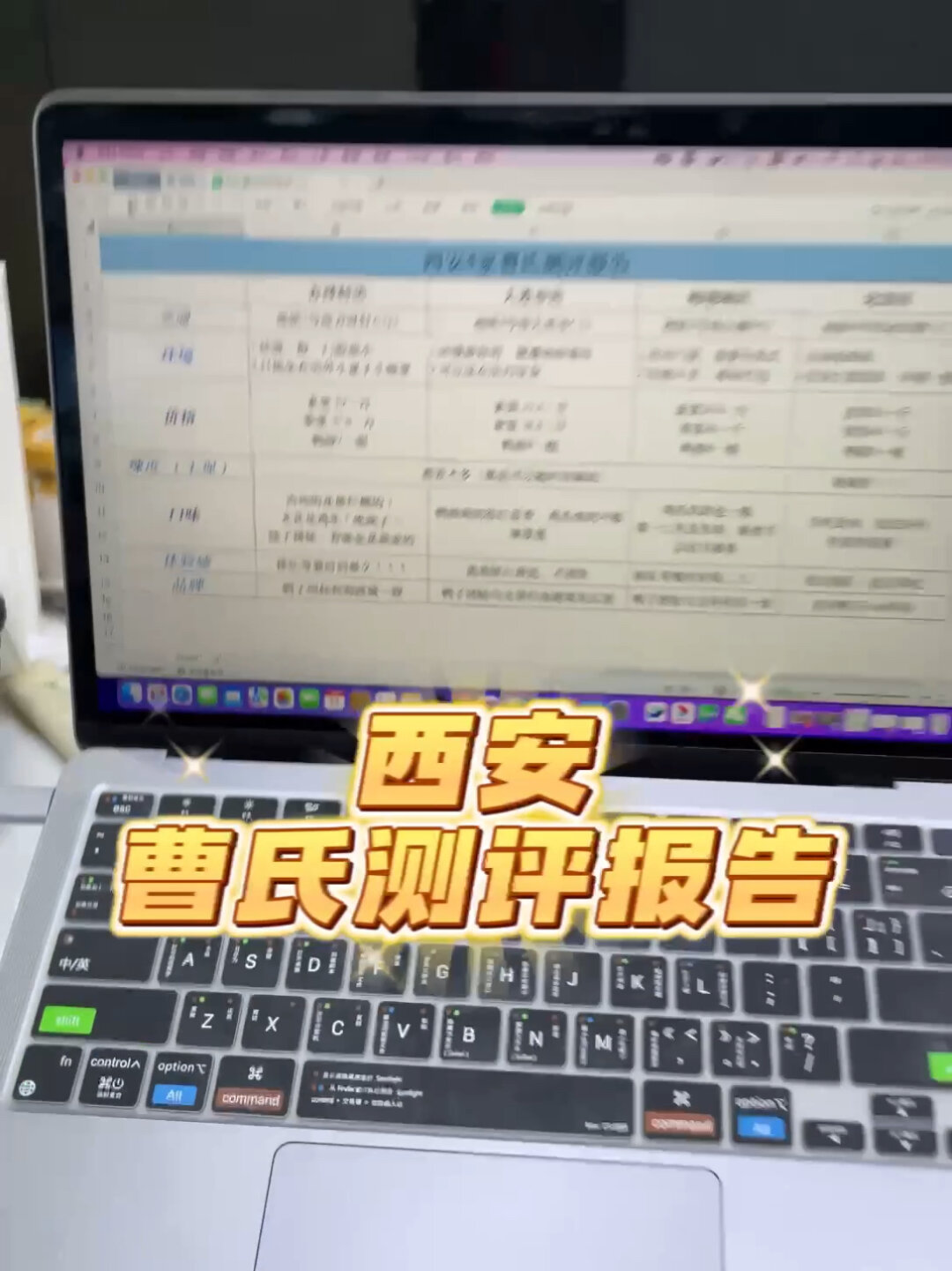 新鲜出炉的西安四家曹氏测评报告!