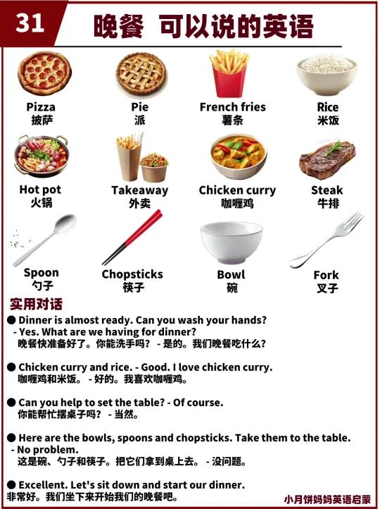 亲子英语启蒙|晚餐可以说的英语|英语词汇