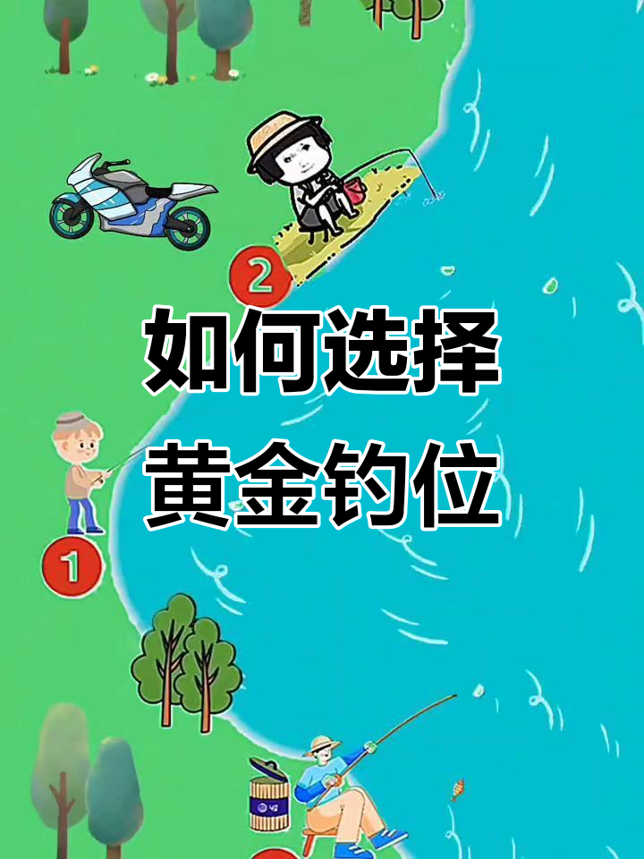 回水湾钓鱼技巧大揭秘,选对位置才能钓到更多鱼